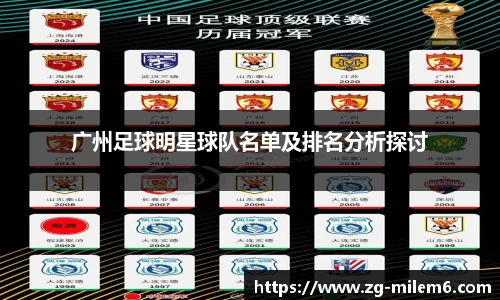 广州足球明星球队名单及排名分析探讨